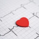Recognizing the Early Signs of a Heart Attack